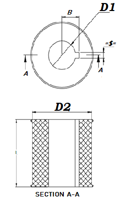 Pulley Driven