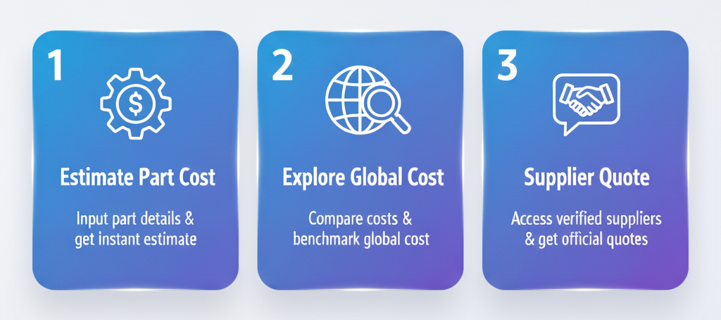 Graph showing sales trends for the past year